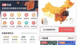 临汾今日头条疫情爆料,追踪今日头条爆料，揭秘疫情真相